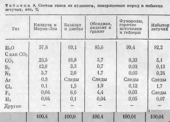 Возникновение и развитие жизни на Земле i_024.jpg