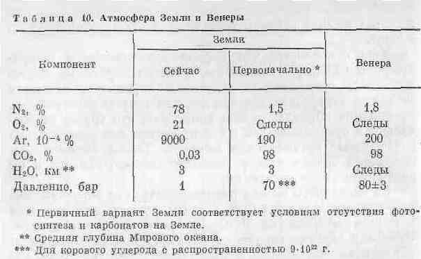Возникновение и развитие жизни на Земле i_025.jpg
