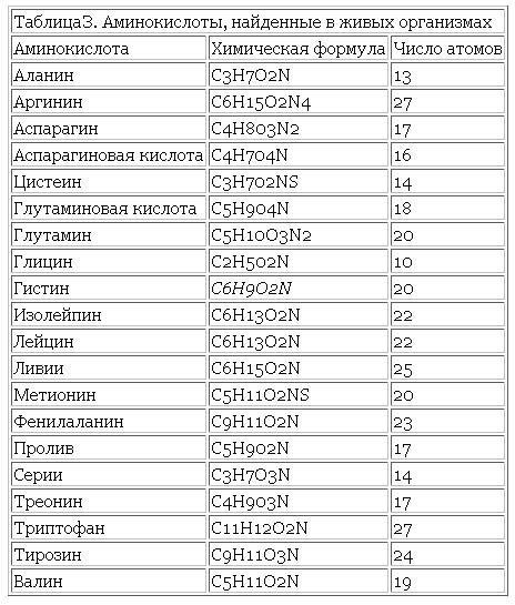 Возникновение и развитие жизни на Земле i_004.jpg