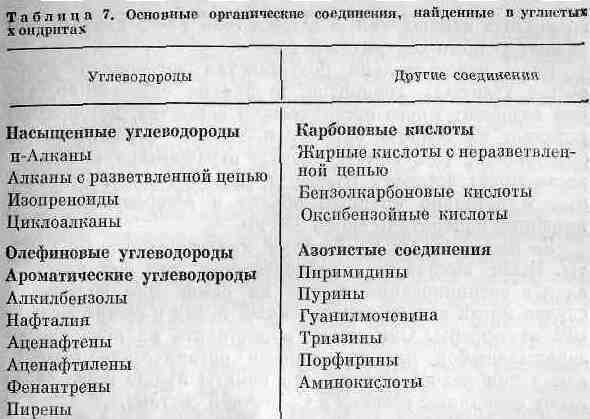 Возникновение и развитие жизни на Земле i_017.jpg
