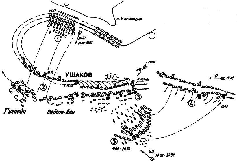 Российский флот на Черном море. Страницы истории. 1696-1924 гг. i_007.png