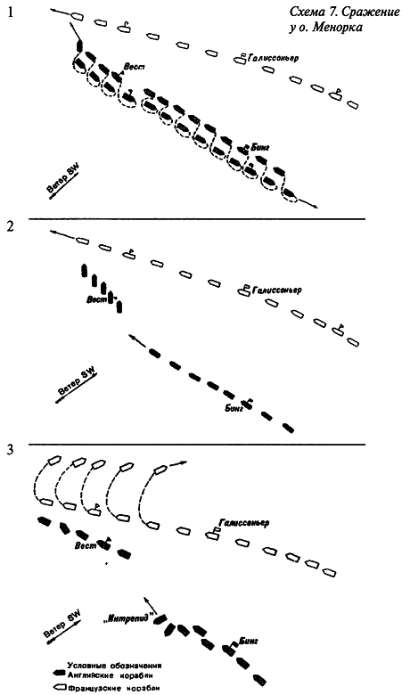Российский флот на Черном море. Страницы истории. 1696-1924 гг. i_008.png
