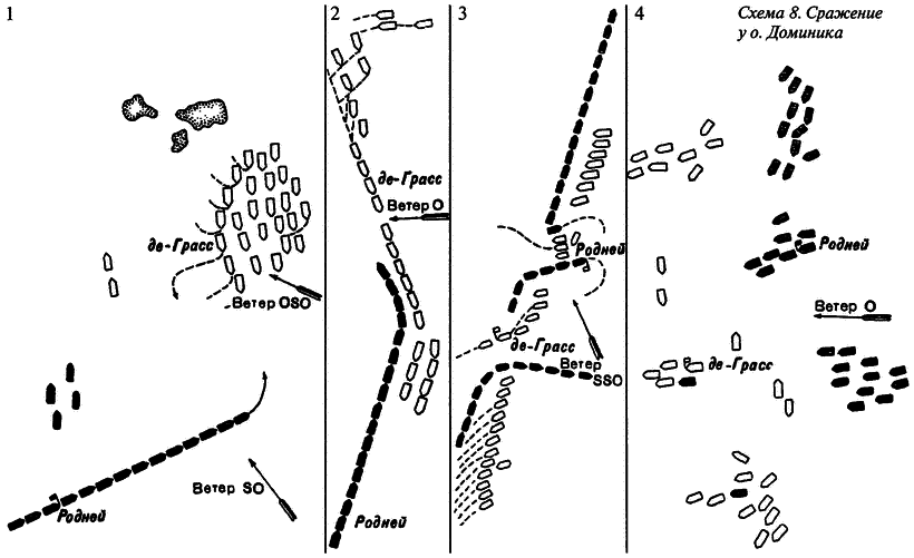 Российский флот на Черном море. Страницы истории. 1696-1924 гг. i_009.png