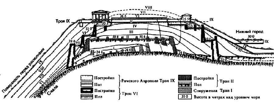 История Древней Греции _17.png