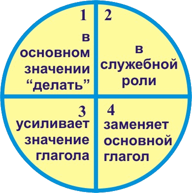 Дружеские встречи с английским языком nonjpegpng__8.png