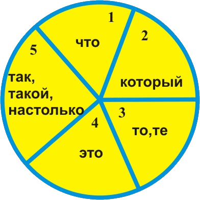 Дружеские встречи с английским языком nonjpegpng__17.png