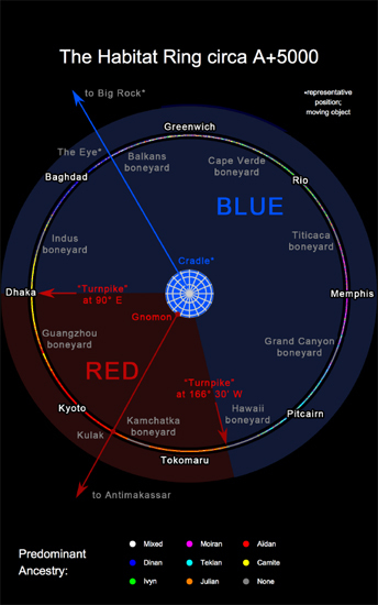Seveneves _2.jpg