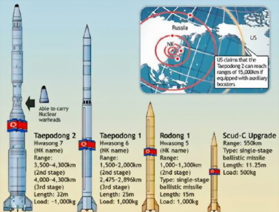 Оружие современных войн. Боеприпасы, системы управляемого вооружения и меры противодействия их применению i_106.jpg