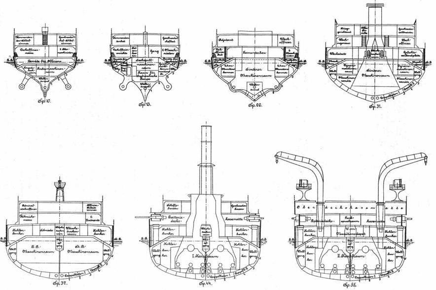 Броненосные крейсера “Шарнхорст”, “Гнейзенау” и “Блюхер” (1905-1914) pic_8.jpg