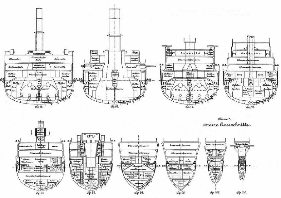 Броненосные крейсера “Шарнхорст”, “Гнейзенау” и “Блюхер” (1905-1914) pic_9.jpg
