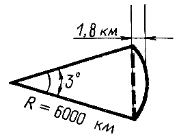 Экипаж «Меконга» (илл. И. Сакурова) pic_10.png