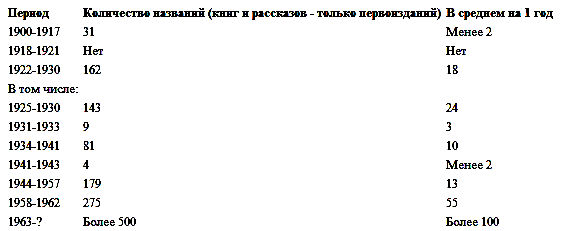 Карта страны фантазий pic_49.png