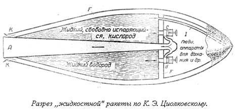 Из пушки на Луну pic_34.jpg