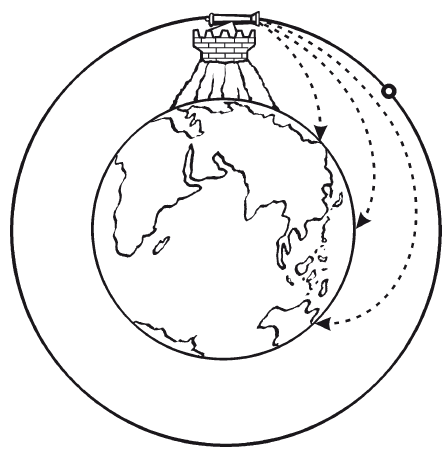 Физика i_075.png