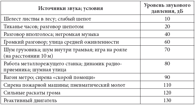 Физика i_109.png