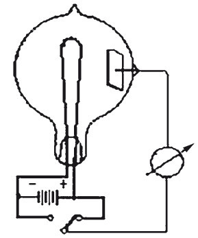 Физика i_180.jpg
