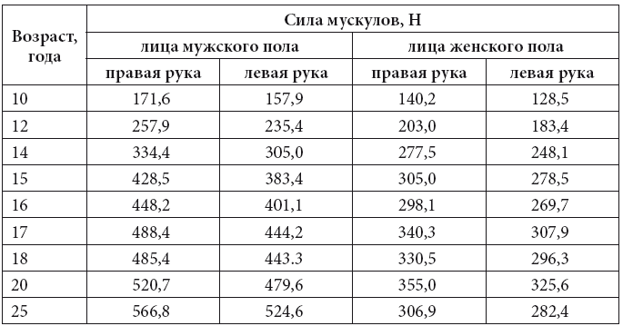 Физика i_061.png