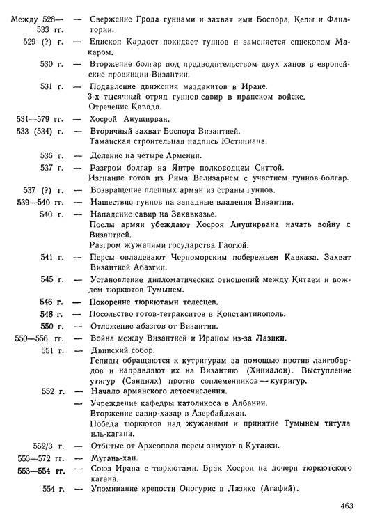 История хазар _441.jpg