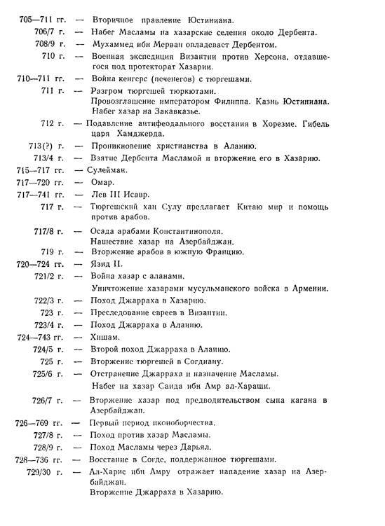 История хазар _446.jpg