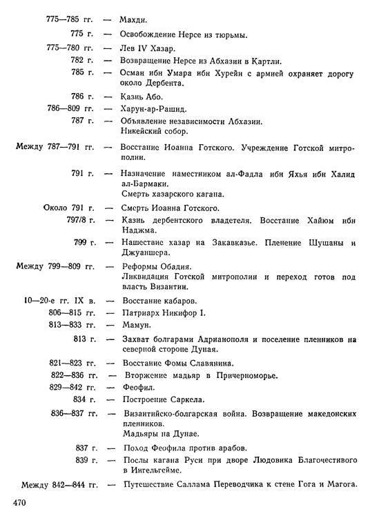История хазар _448.jpg