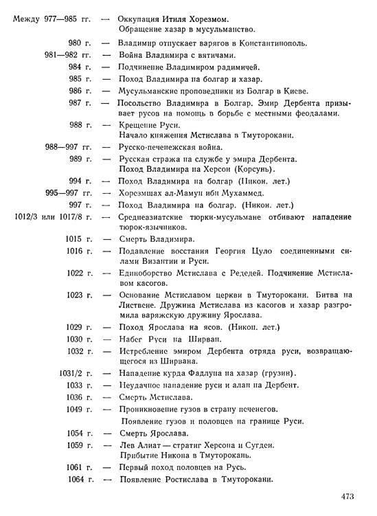 История хазар _451.jpg