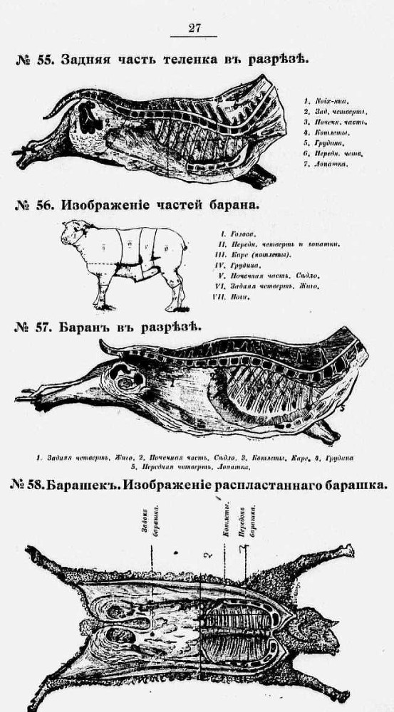 Поварское искусство _21.jpg