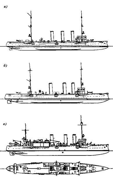 Легкие крейсера Германии (1914-1918) pic_26.jpg