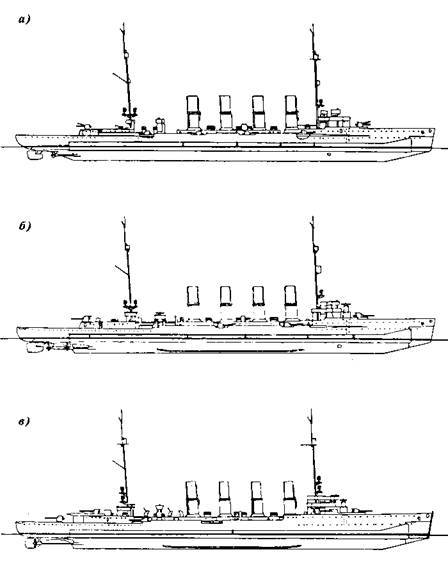 Легкие крейсера Германии (1914-1918) pic_37.jpg