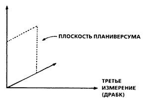 Планиверсум. Виртуальный контакт с двухмерным миром img_100.jpg