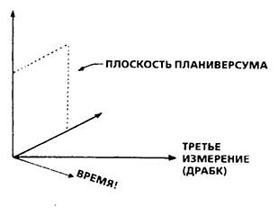 Планиверсум. Виртуальный контакт с двухмерным миром img_101.jpg