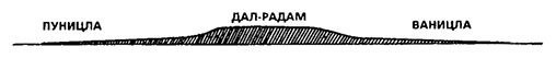 Планиверсум. Виртуальный контакт с двухмерным миром img_007.jpg