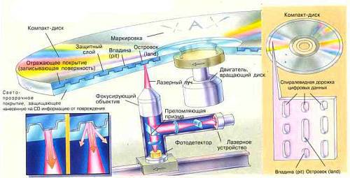 Мультимедиа и виртуальные миры _07.jpg