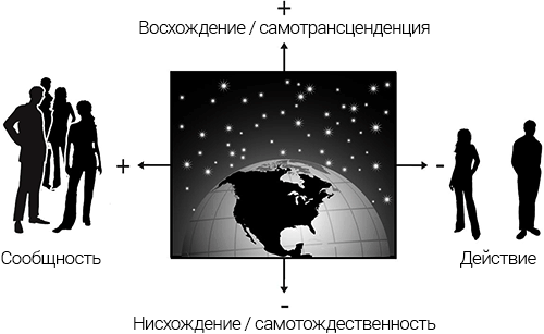 Интегральные отношения _12.png
