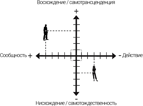 Интегральные отношения _14.png