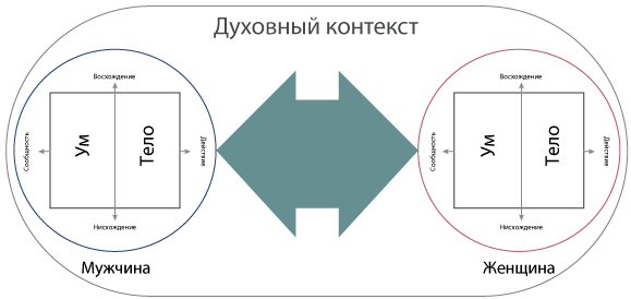 Интегральные отношения _03_03.png