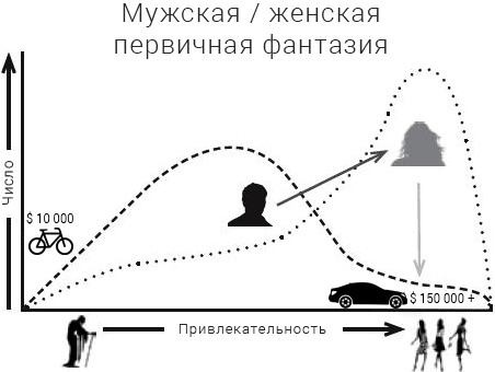 Интегральные отношения _19.png