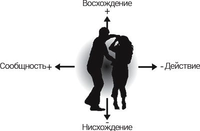 Интегральные отношения _26.png
