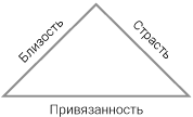 Интегральные отношения _27_03.png