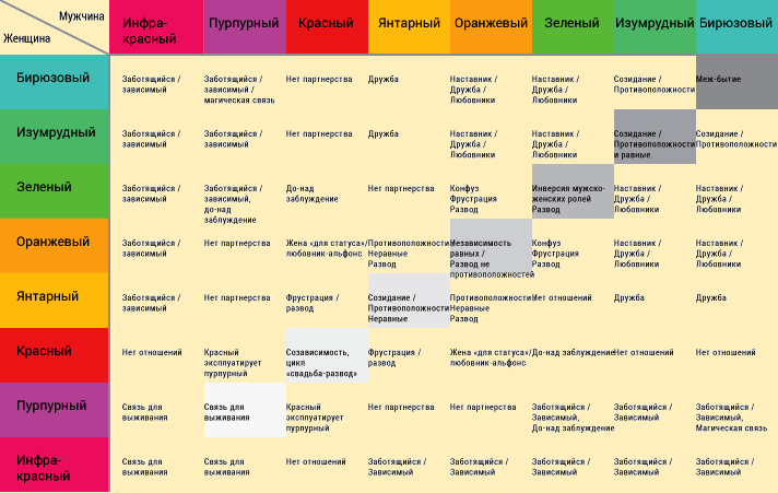 Интегральные отношения _34_03.png