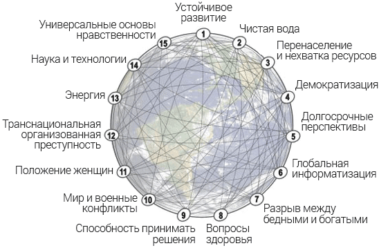 Интегральные отношения _35.png