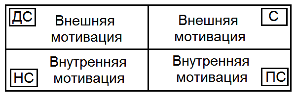 Как жить, чтобы жить. Основы экзистенциального нейропрограммирования T0452.png