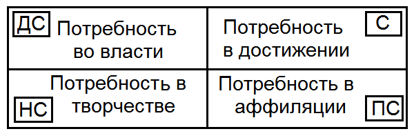 Как жить, чтобы жить. Основы экзистенциального нейропрограммирования T0461.png