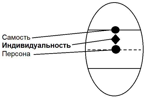 Как жить, чтобы жить. Основы экзистенциального нейропрограммирования R10.png