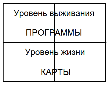 Как жить, чтобы жить. Основы экзистенциального нейропрограммирования R22.png