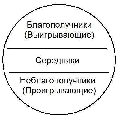 Как жить, чтобы жить. Основы экзистенциального нейропрограммирования R01.png
