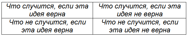 Как жить, чтобы жить. Основы экзистенциального нейропрограммирования T197.png