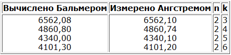 По ту сторону кванта i_022.png