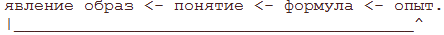 По ту сторону кванта i_083.png
