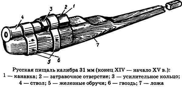 Русь и Литва i_021.jpg