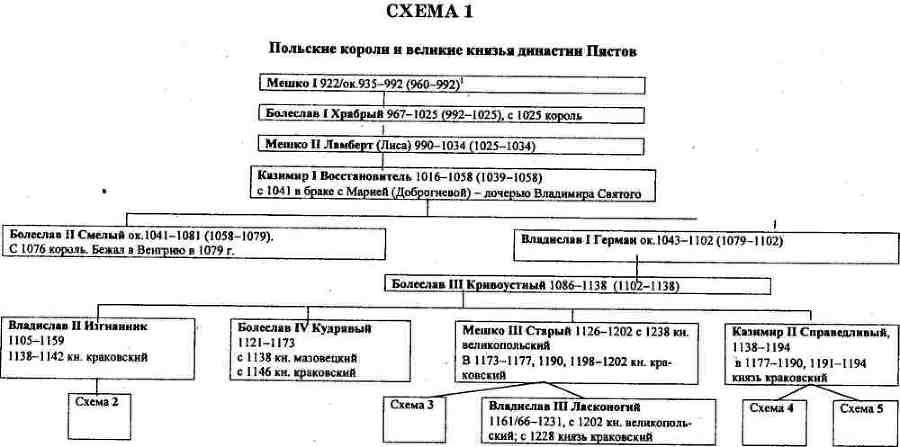 Русь и Литва i_053.jpg